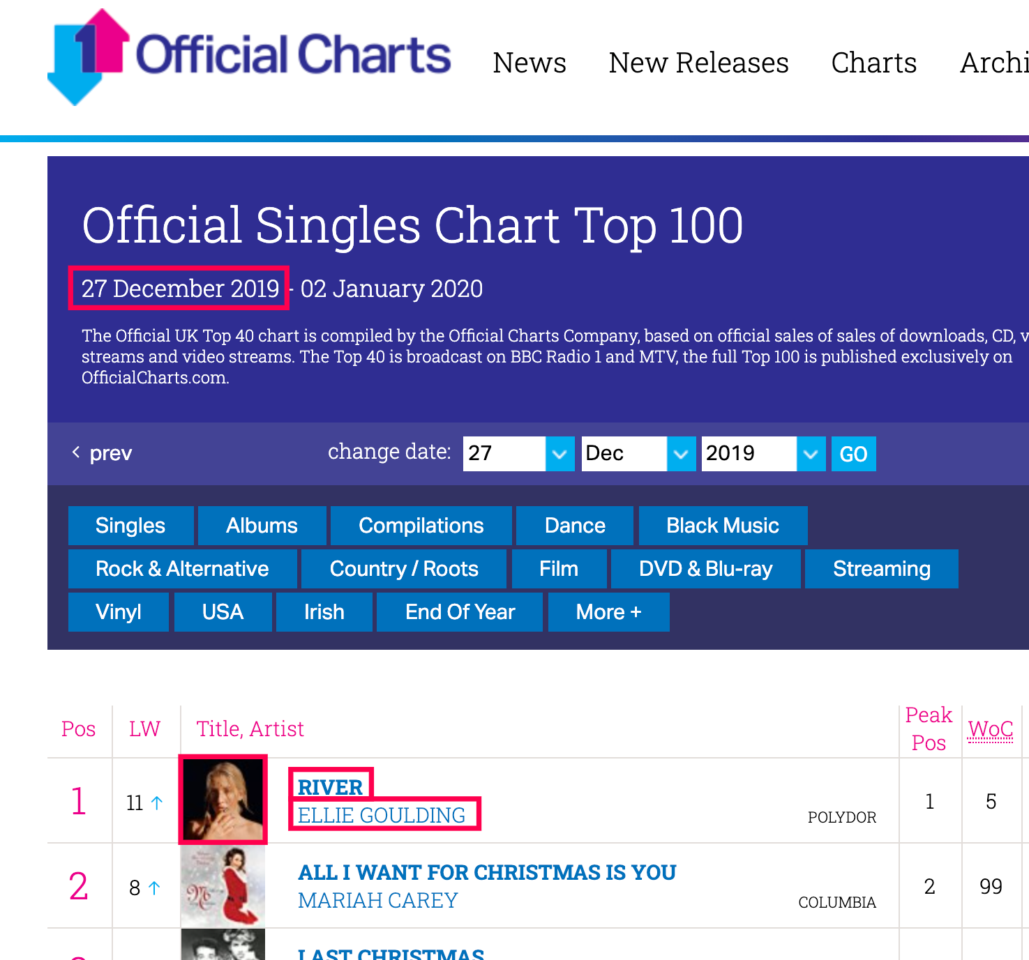 A screenshot of https://www.officialcharts.com/charts/singles-chart/20200101 with the date, number 1 song and artist, and cover image highlighted